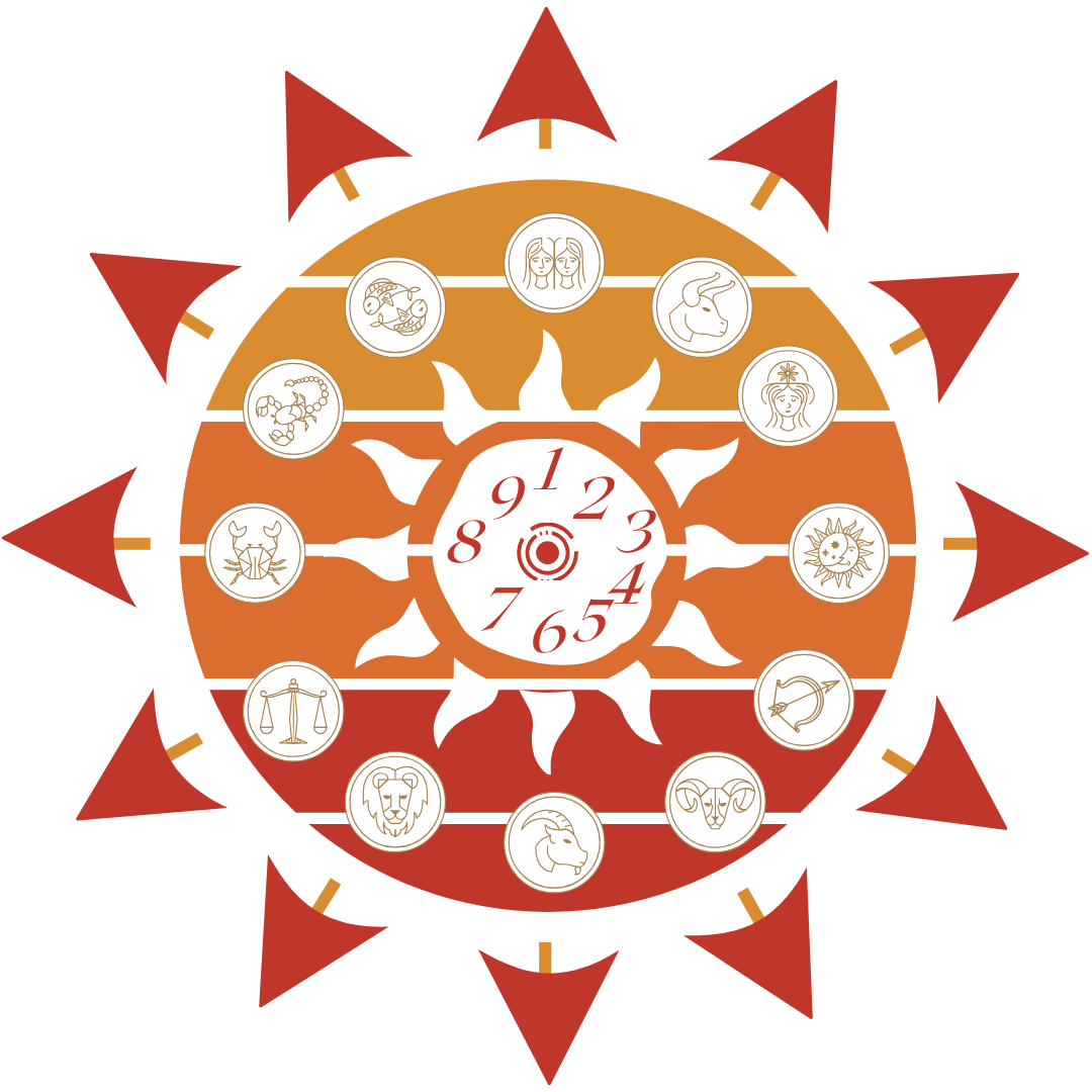 Rotating Background Element