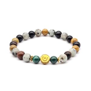Quit Addiction Bracelet - Stop Bad Habits & Craving