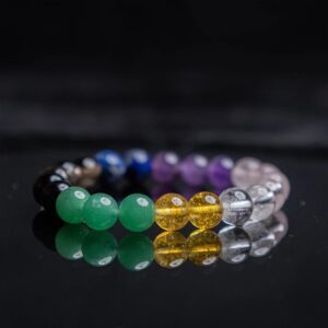 Migraine & Headache Bracelet For Men And Women